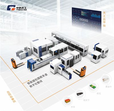 中科天工 深度挖掘印后包裝智能工廠無(wú)限可能的軟件服務(wù)